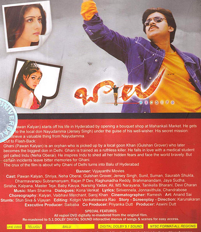 5.1 dolby digital telugu songs download free 5.1 dolby digital telugu songs download free