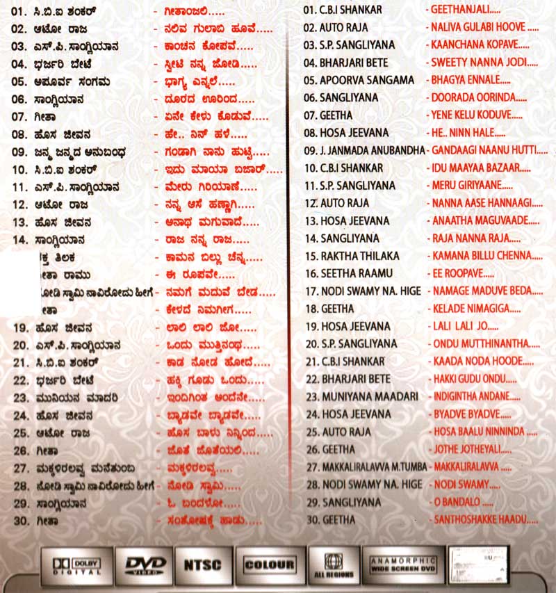 Kannada novels in pdf